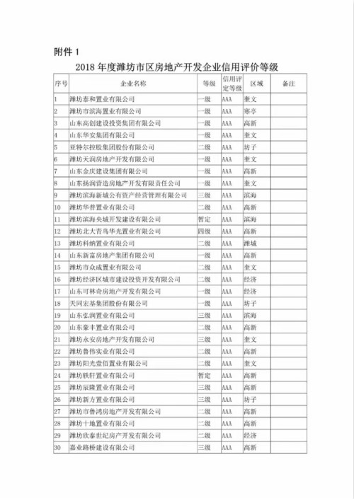 云顶集团·(中国)手机版app下载